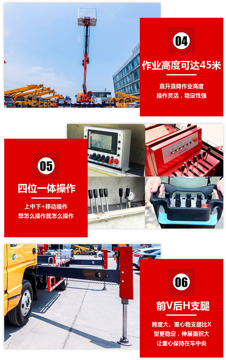 東風19.6米高空作業車